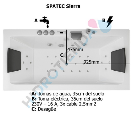 diagrama bañera hidromasaje