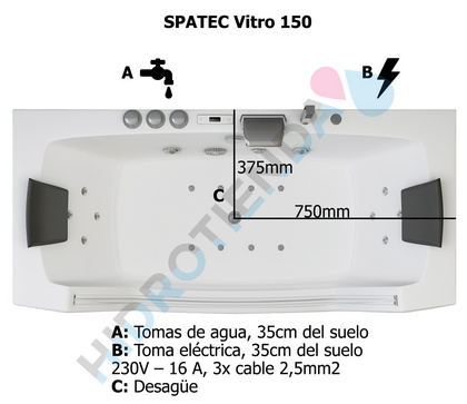 diagrama bañera hidromasaje