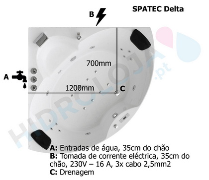 diagrama banheira hidromassagem